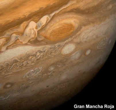 La famosa Mancha de Júpiter