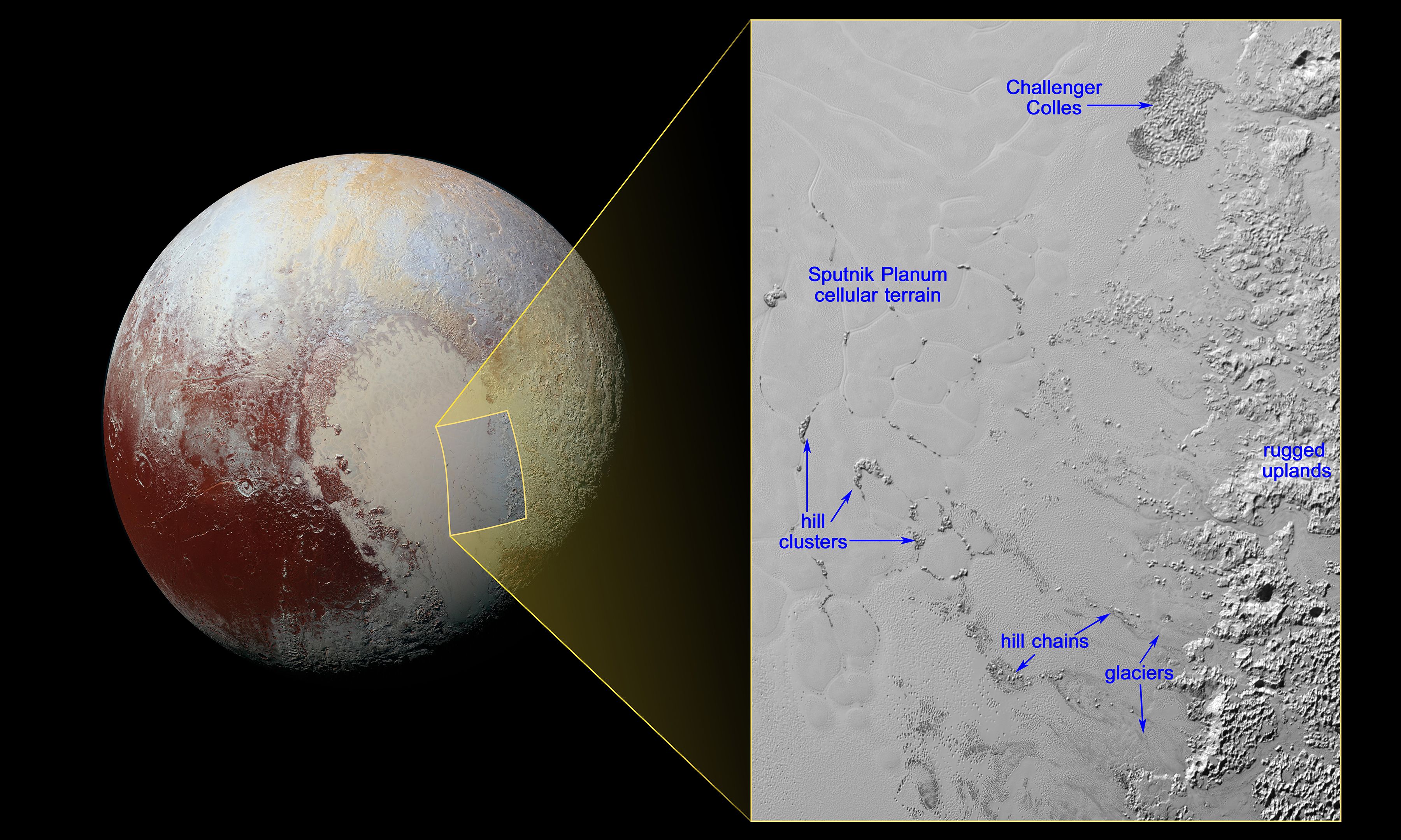 Colinas de Hielo en Plutón