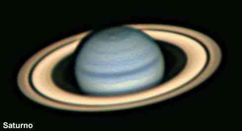 Saturno