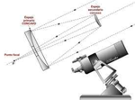 Telescopio Cassegrain