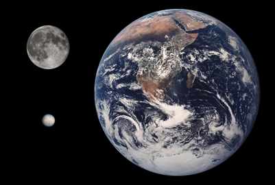 Ceres, La Luna y La Tierra