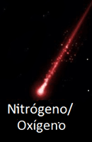 Oxigeno y Nitrogeno