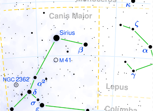 ¿Cuál es la estrella más brillante del cielo?